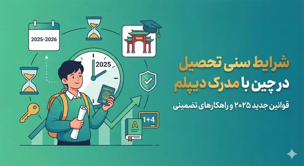 اینفوگرافیک بررسی شرایط سنی تحصیل در چین با مدرک دیپلم و قوانین جدید سال ۲۰۲۵